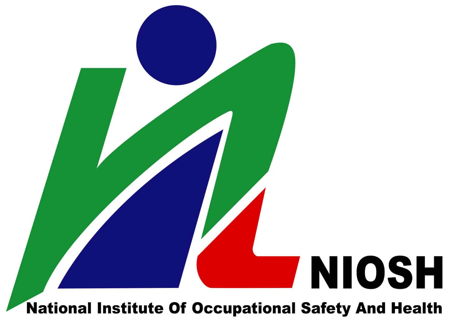 niosh